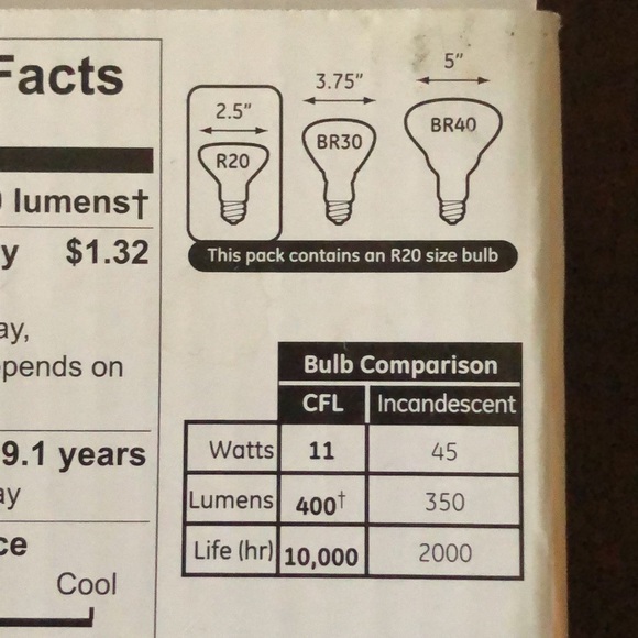 GE energy smart indoor 45W replacement floodlight bulb - Picture 6 of 9
